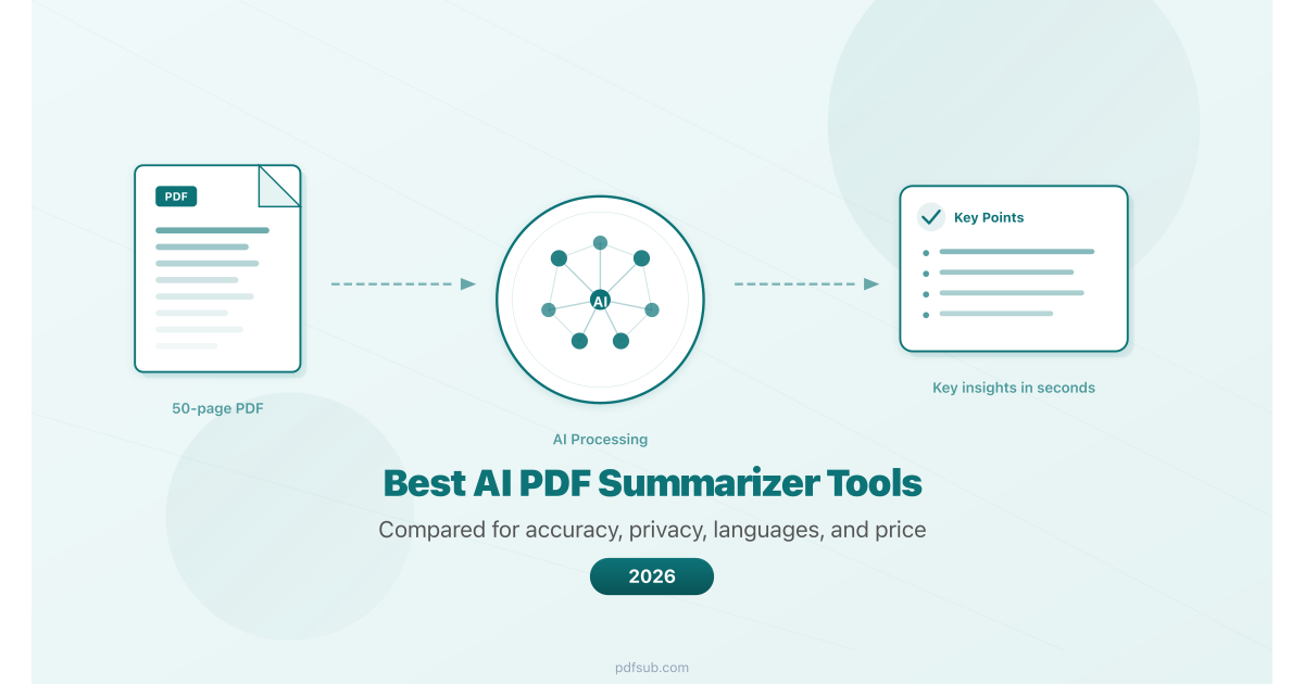 AI PDF summarizer tools compared: how they transform long documents into key insights