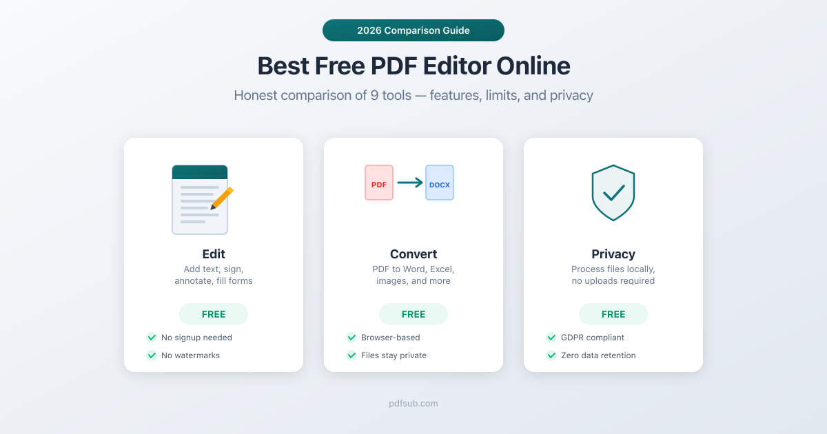 Best Free PDF Editor Online - comparing features, limits, and privacy across 9 free tools