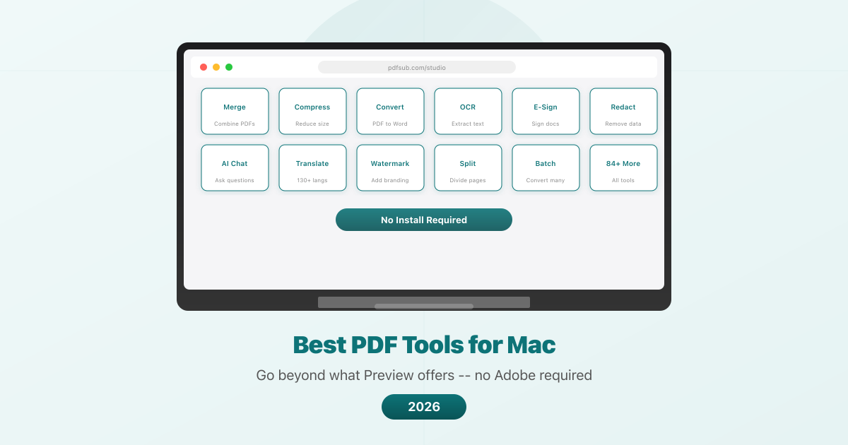 Best PDF tools for Mac: go beyond Preview without Adobe