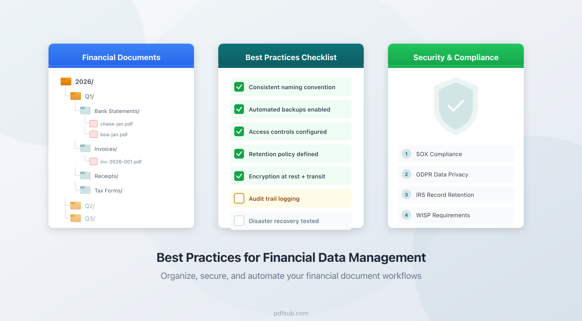 Best Practices for Financial Data Management