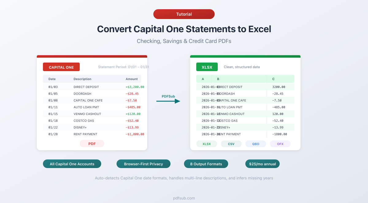 Convert Capital One Statements to Excel - step-by-step guide