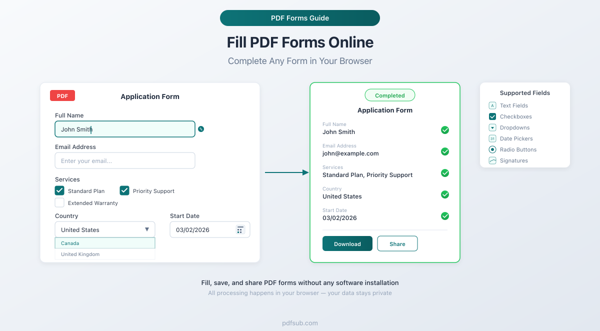 How to fill out a PDF form online - step-by-step guide covering fillable and flat PDF forms