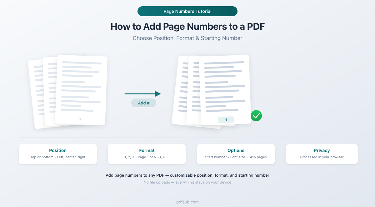 How to add page numbers to a PDF - choose position, format, and starting number