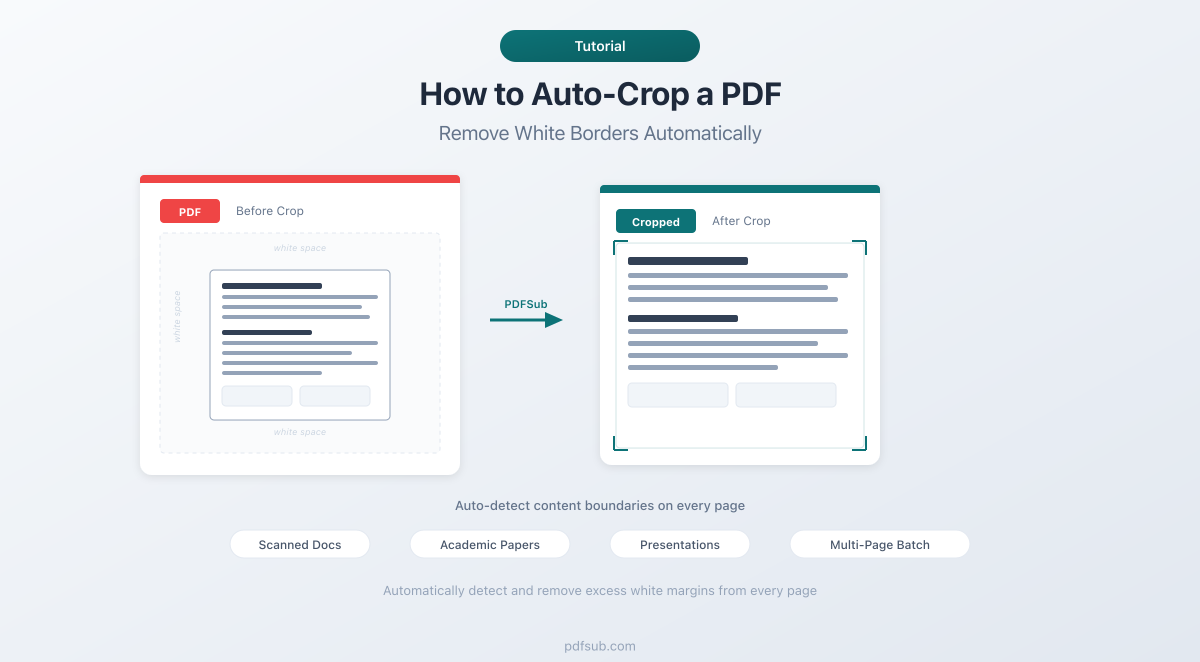 How to auto-crop a PDF - remove white borders automatically