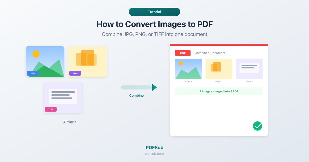 How to convert images to PDF - combine JPG, PNG, or TIFF into one document