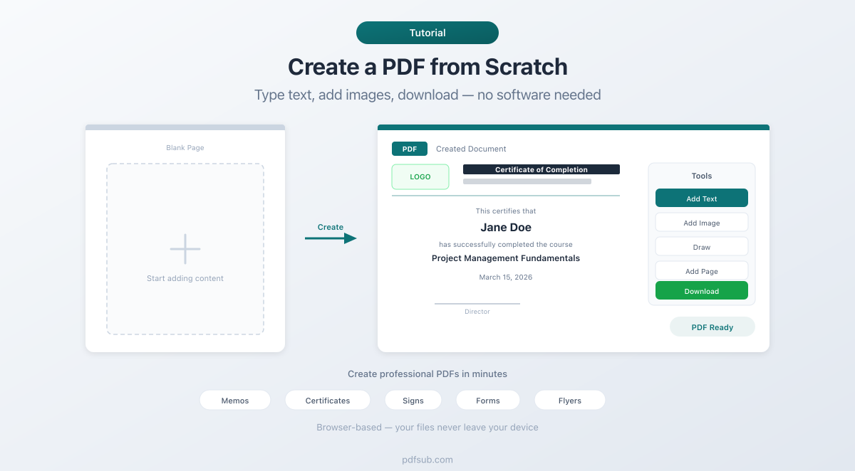 How to create a PDF from scratch online