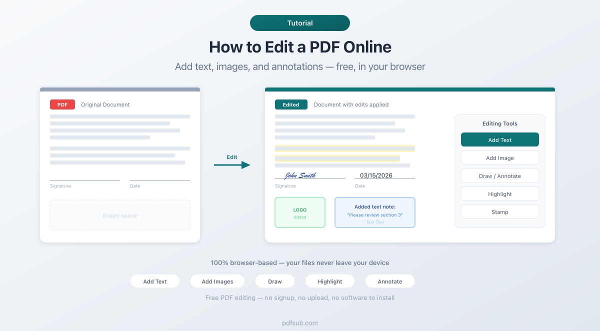 How to edit a PDF online - in your browser, with a 7-day free trial