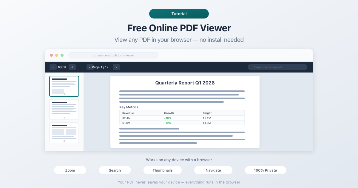 How to use PDFSub's free online PDF viewer