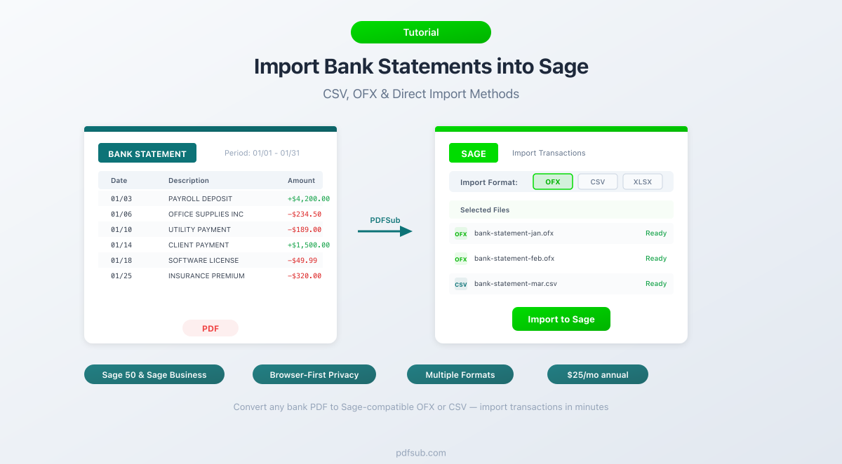 How to import bank statements into Sage - a complete guide for accountants