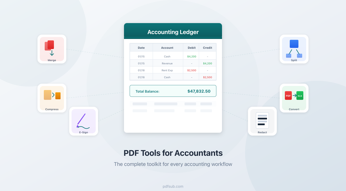 PDF Tools for Accountants: The Complete Workflow