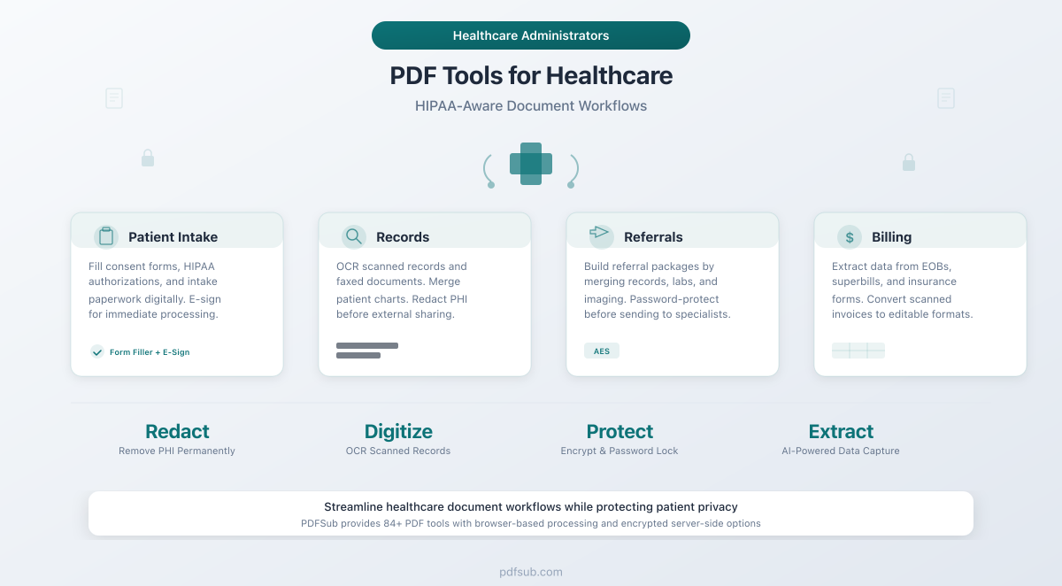PDF Tools for Healthcare - a guide to HIPAA-aware document workflows for patient intake, records management, referrals, billing, and compliance