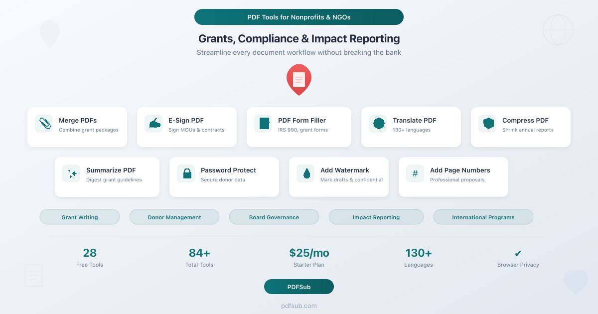 PDF tools for nonprofits: grants, compliance, and impact reporting workflows with 84+ tools available on a 7-day free trial