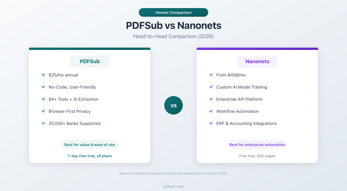 PDFSub vs Nanonets - head-to-head comparison for document processing